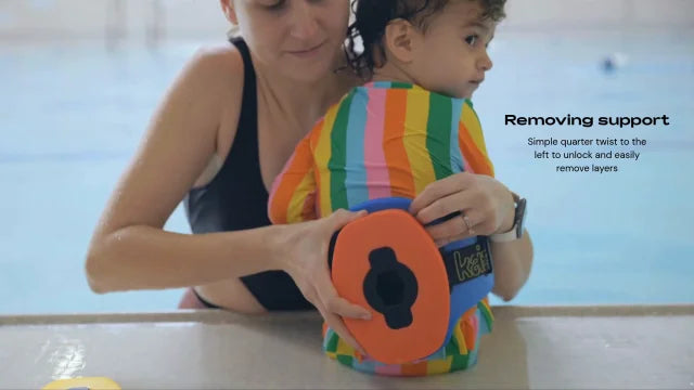 3-2-1 Swim Layer Adjustment