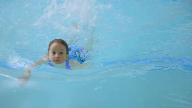 3-2-1 Swim Milestones